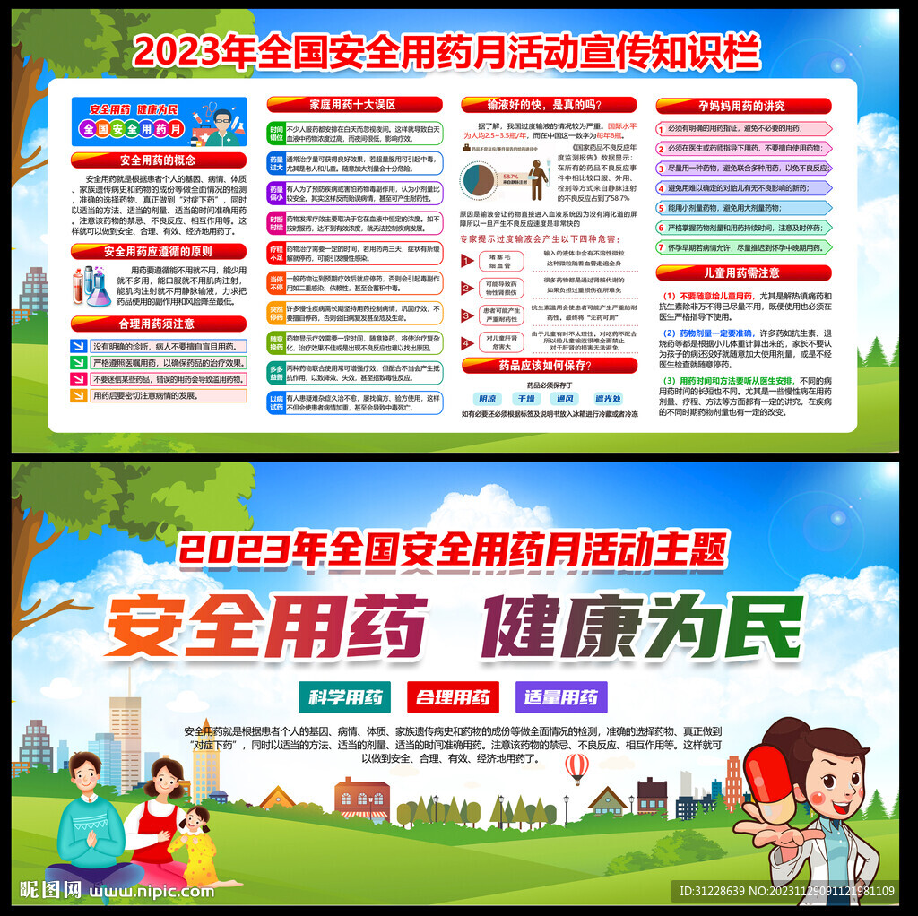 2023安全用药