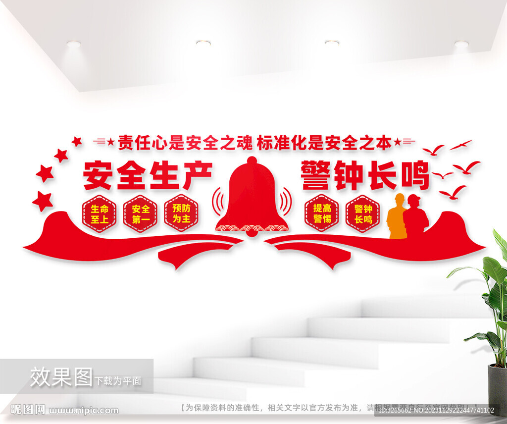 安全生产文化墙图片