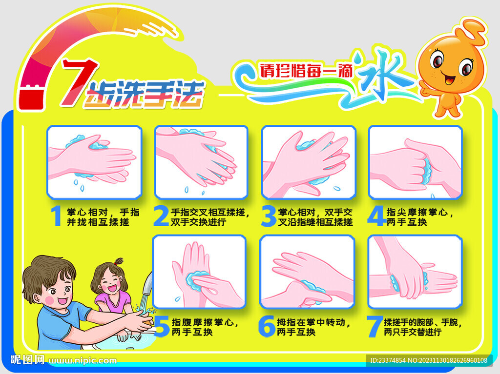七步洗手法