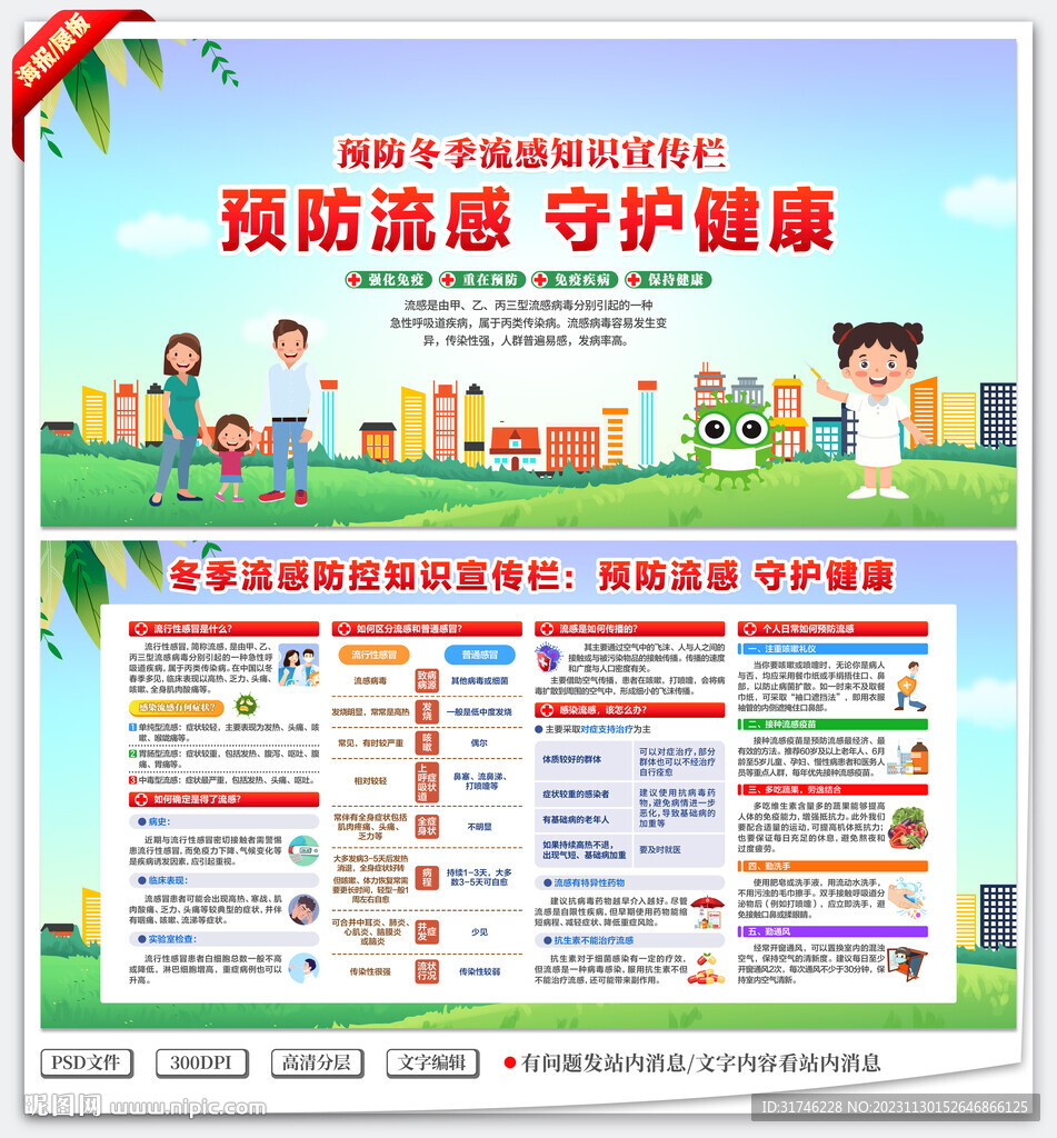 预防流感宣传栏
