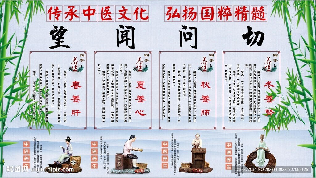 中医养生背景墙