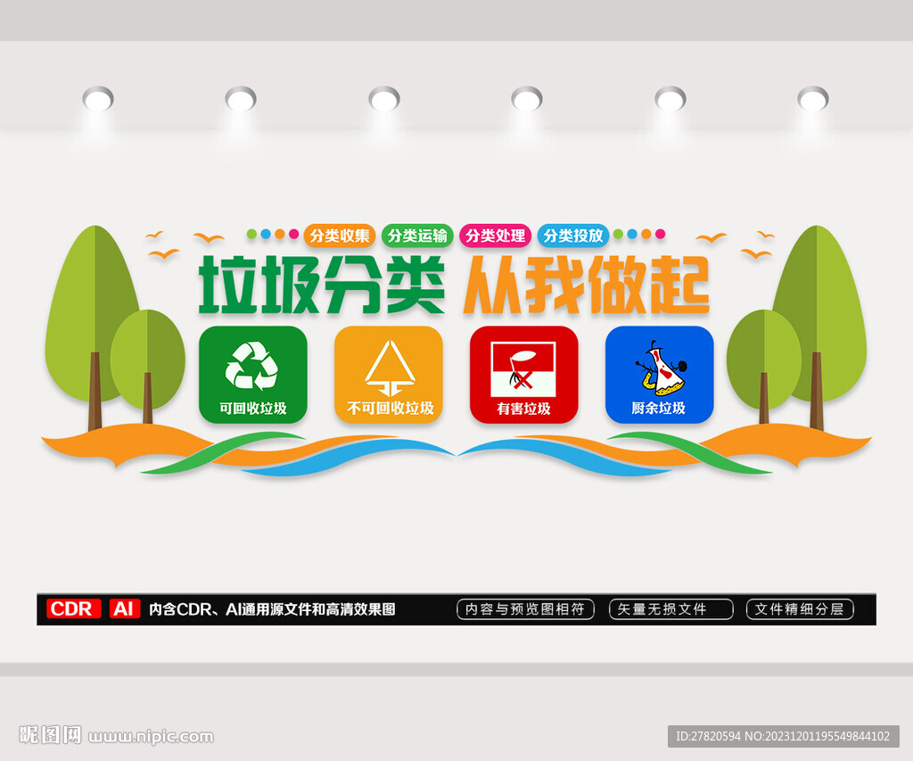 垃圾分类文化墙