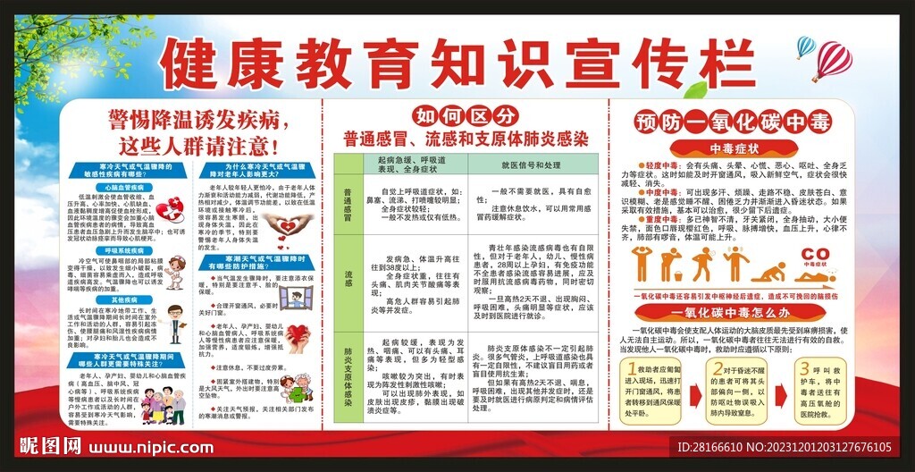 健康教育宣传栏
