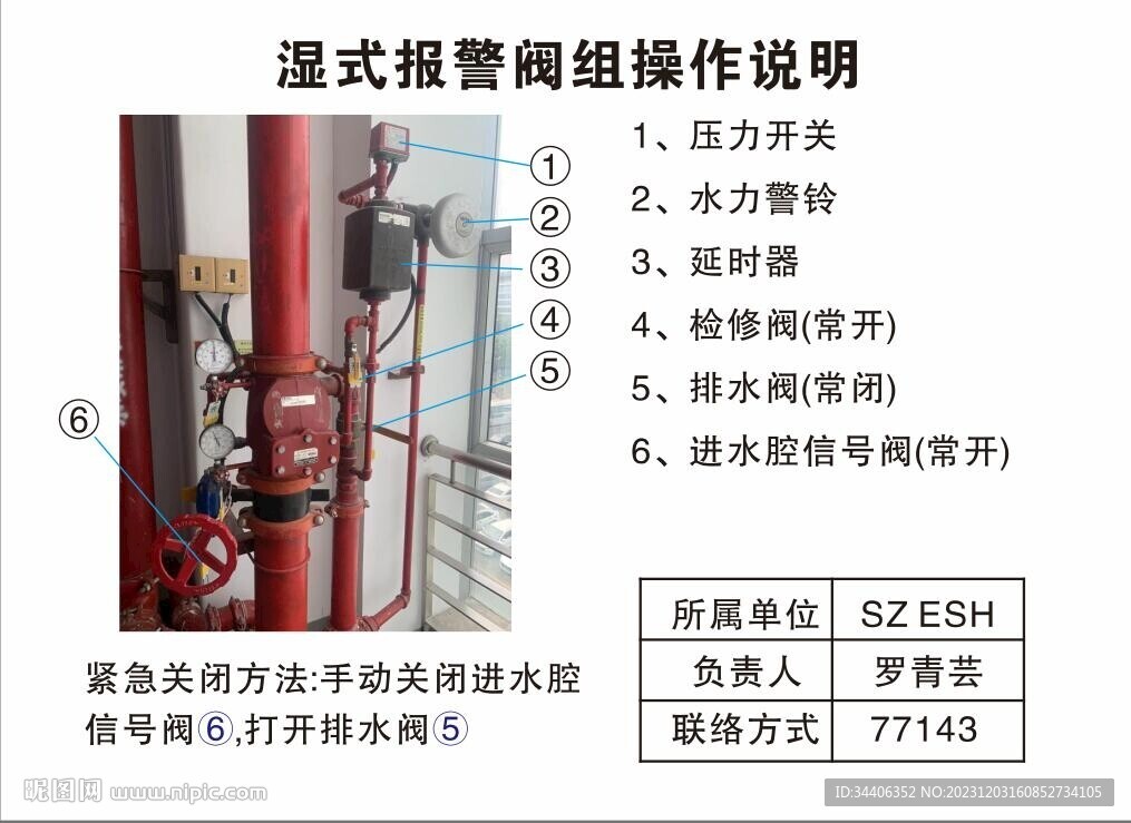 湿式报警阀