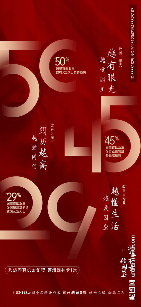 地产数字价值点大字报