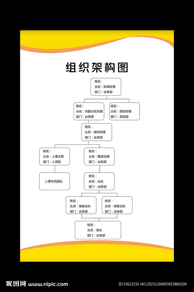 组织架构图