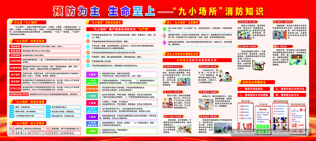 九小场所消防安全知识宣传栏
