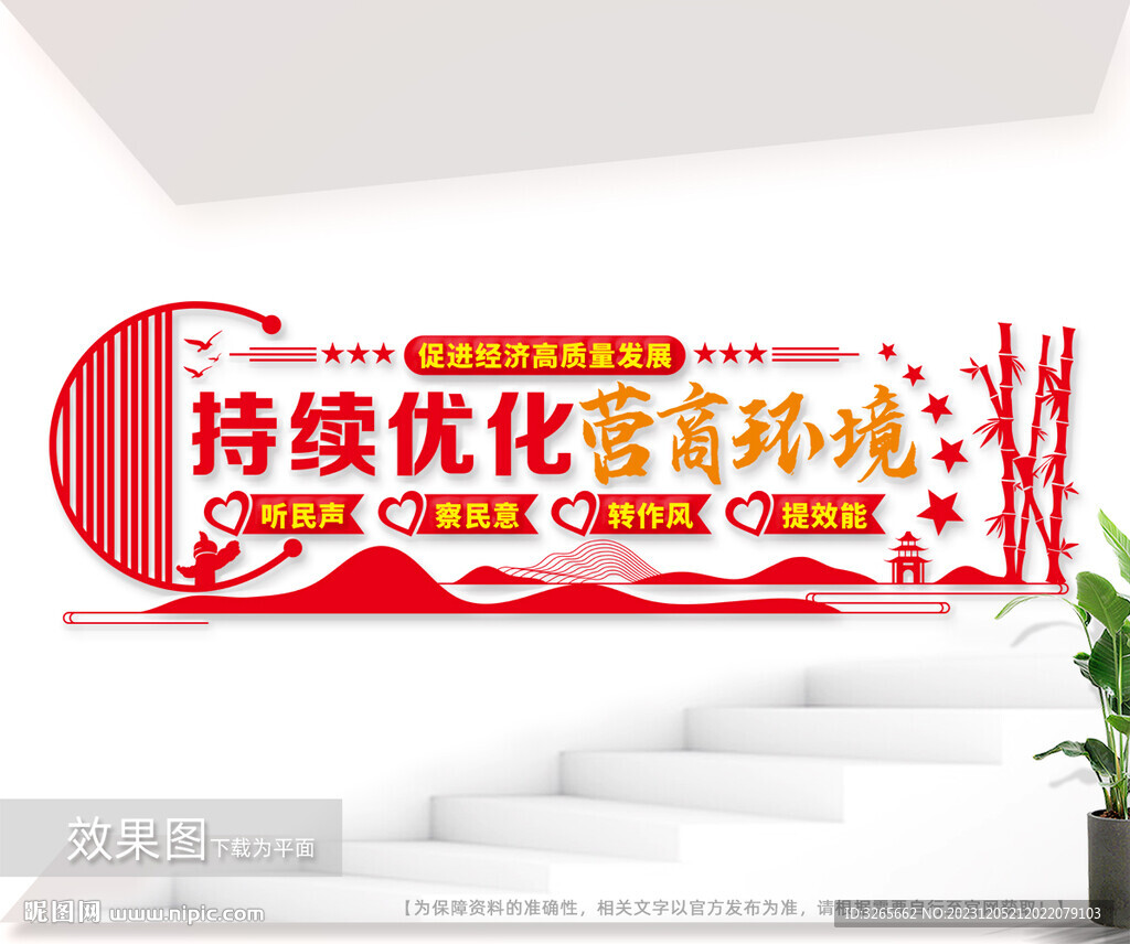 持续优化营商环境文化墙图片