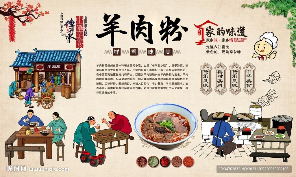 羊肉粉