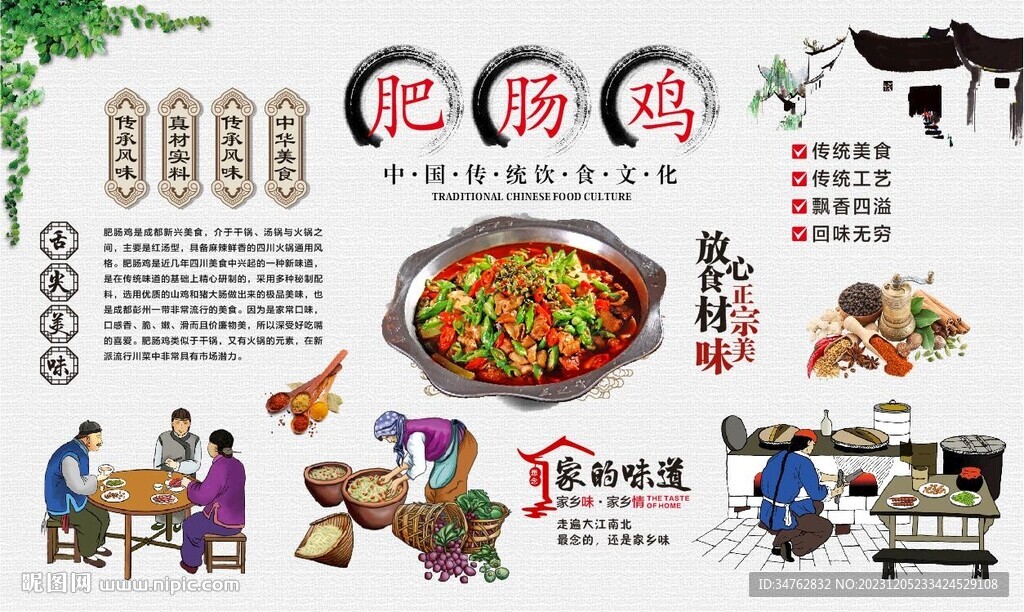 肥肠鸡