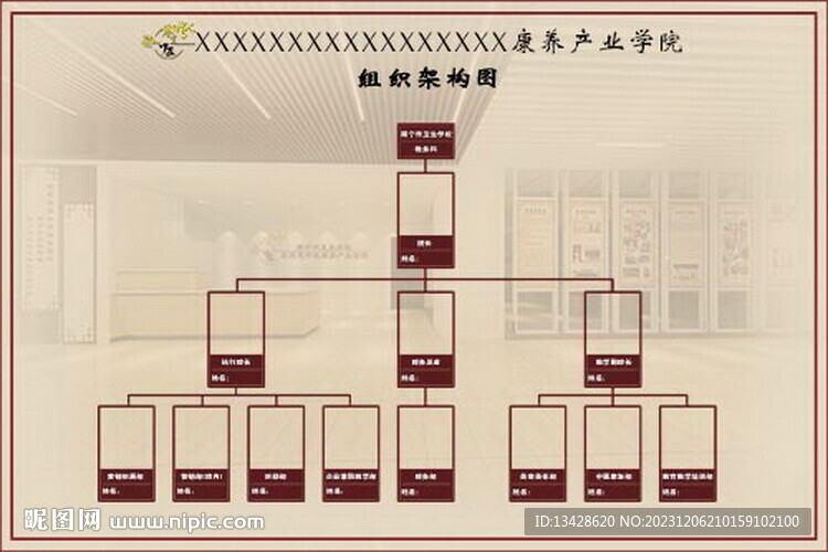 组织 企业架构图 单位架构图 