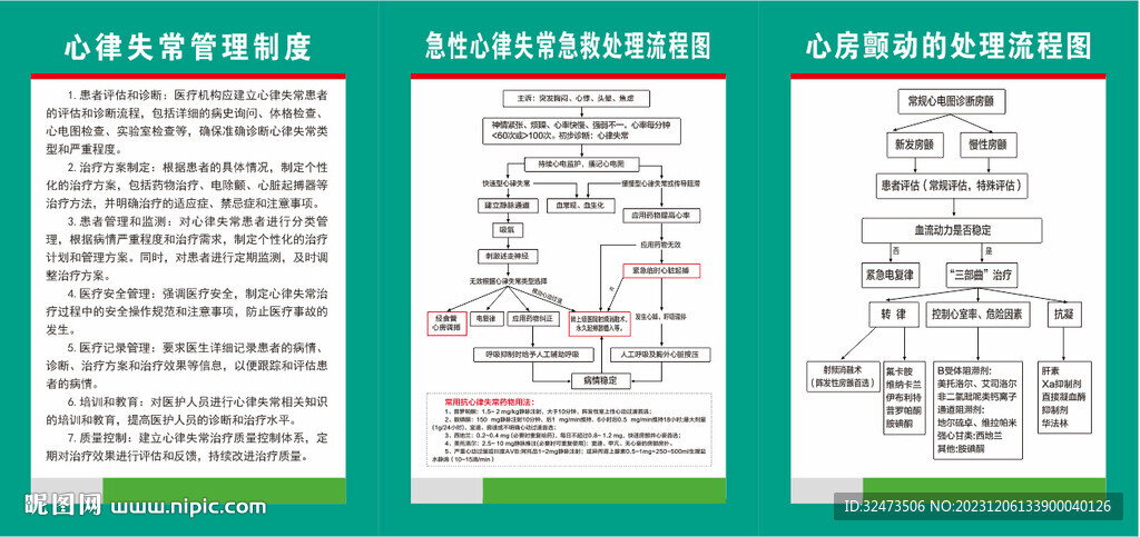 心律失常诊疗流程   
