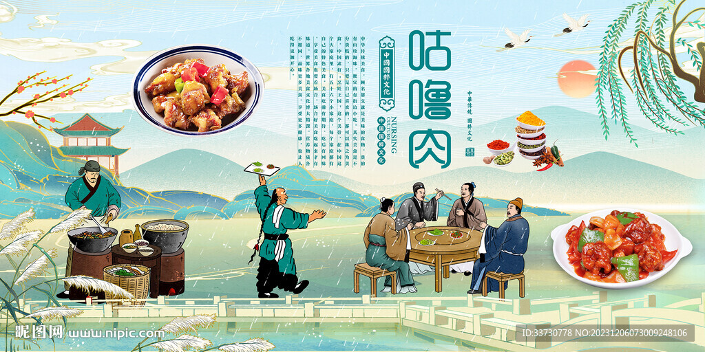 咕噜肉
