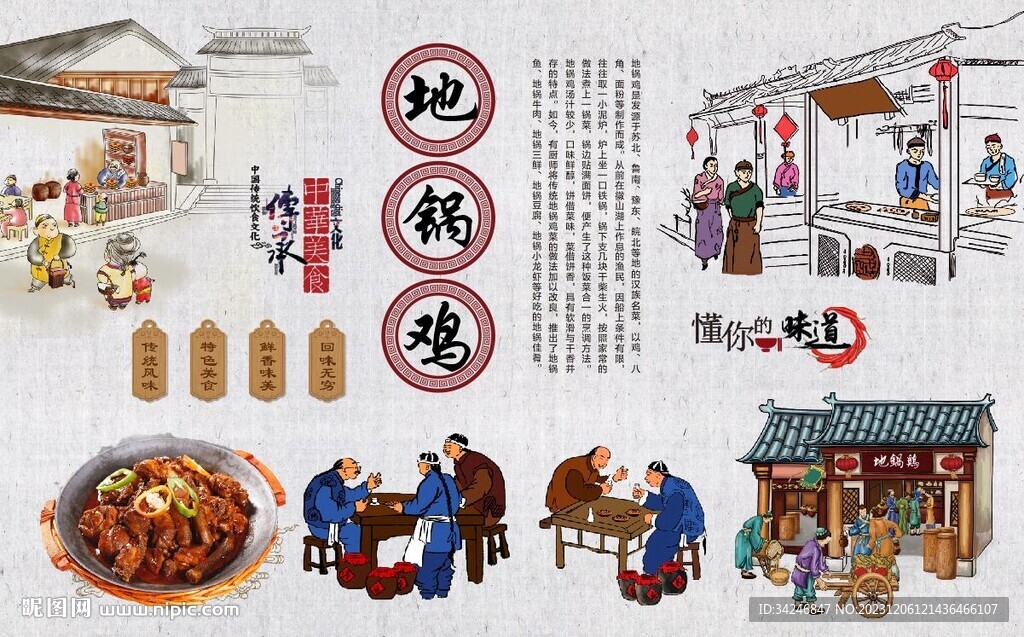 地锅鸡