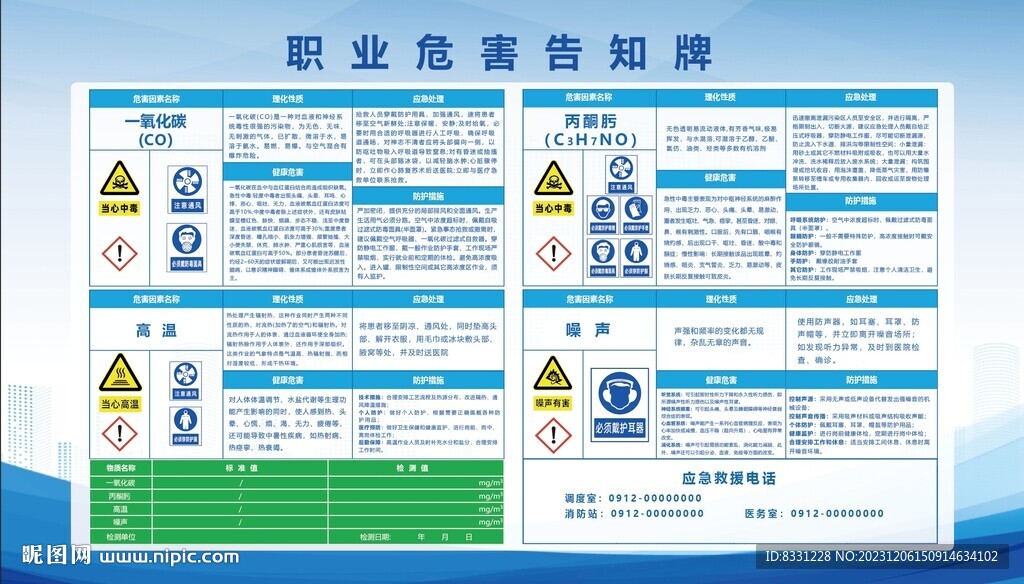 一氧化碳丙酮肟高温噪声危害告知