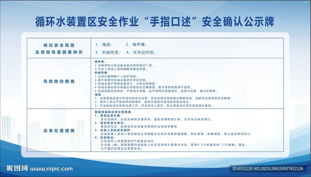 循环水装置区安全确认公示牌