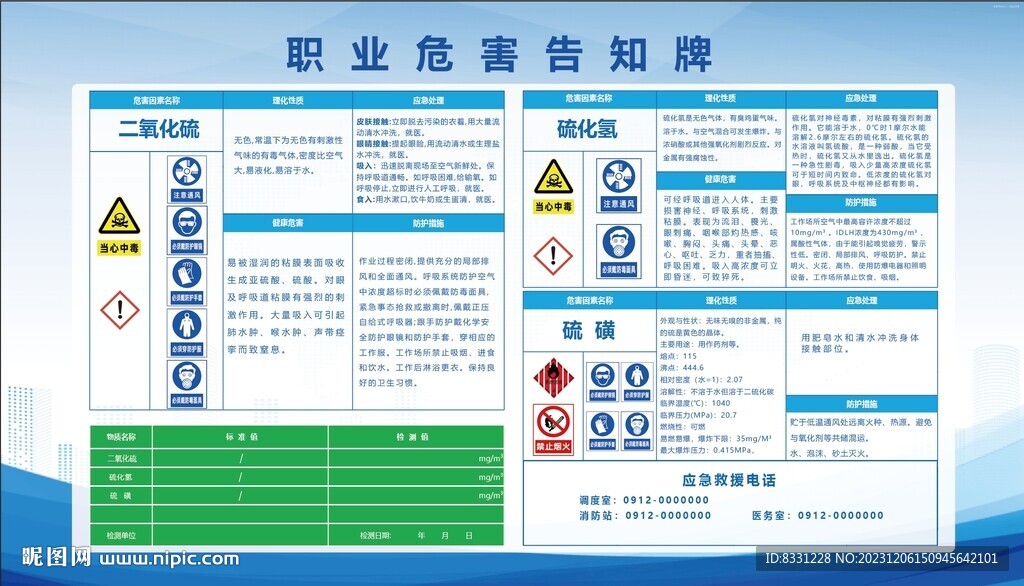 二氧化硫硫化氢硫磺职业危害告知