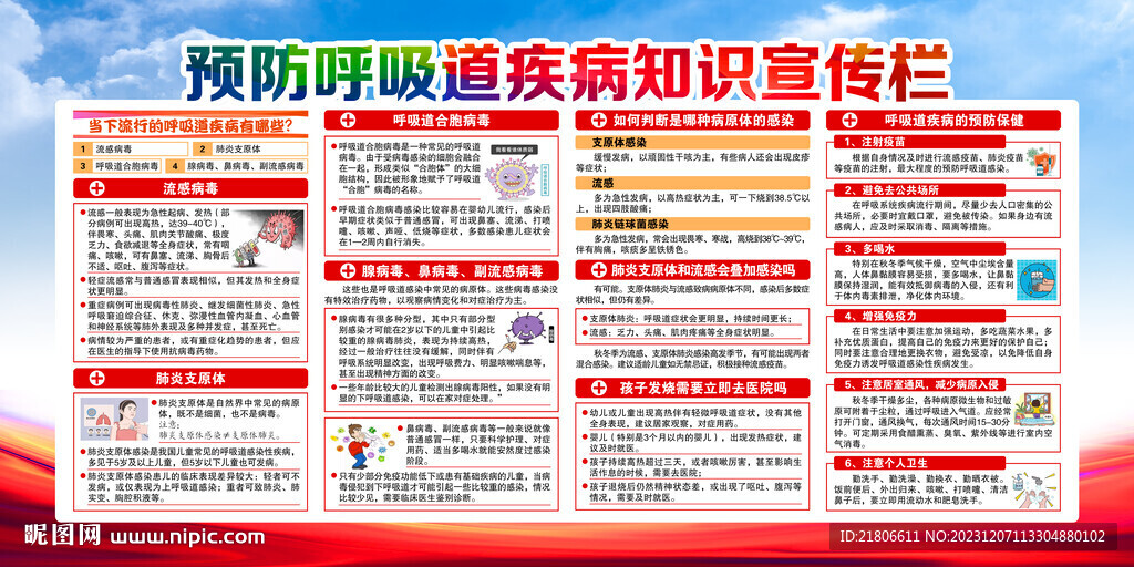 预防呼吸道疾病宣传栏