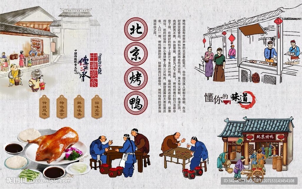 北京烤鸭