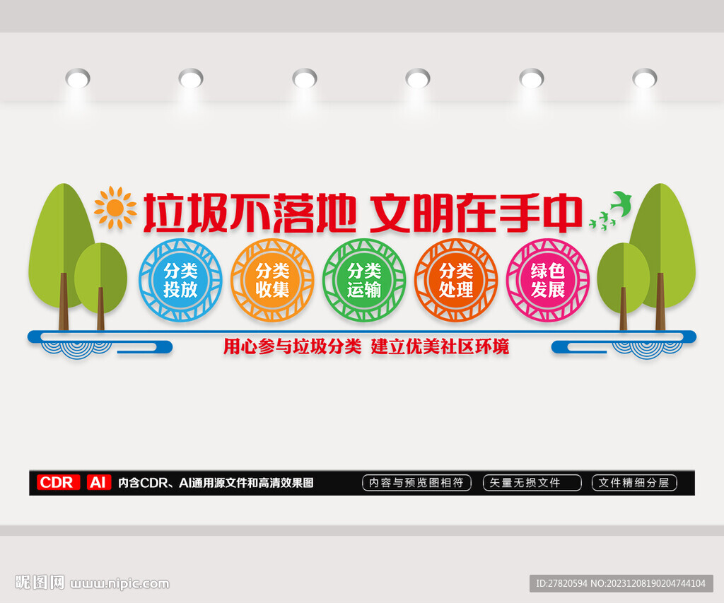 垃圾分类文化墙