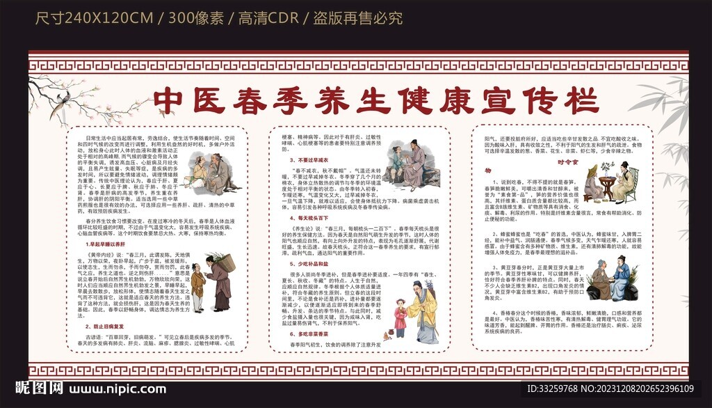 中医春季养生健康宣传栏