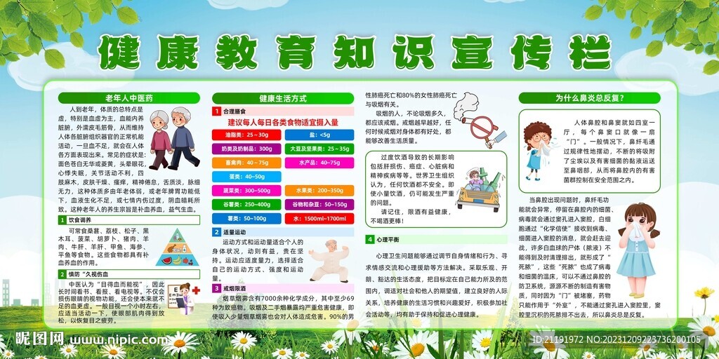 健康教育知识宣传栏