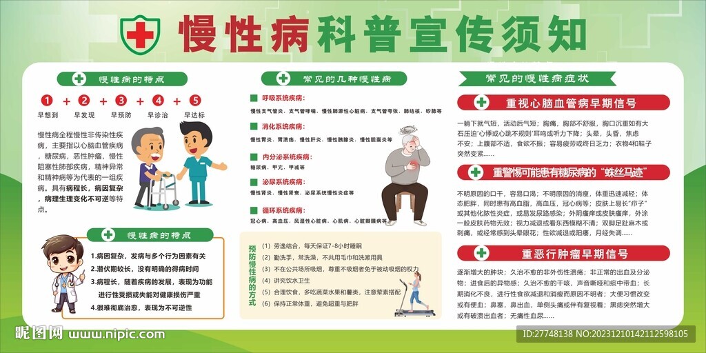 慢性病科普