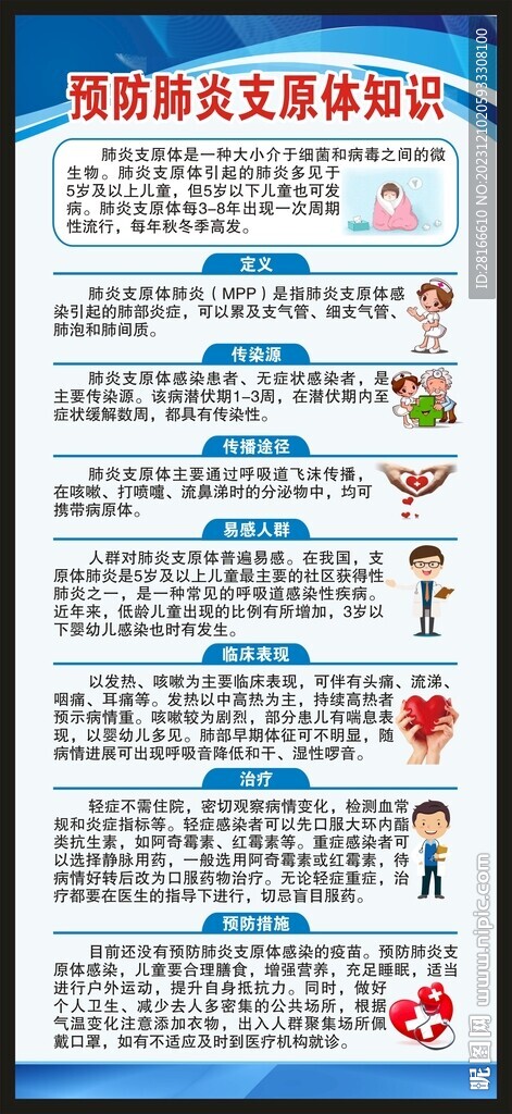 健康教育知识展架