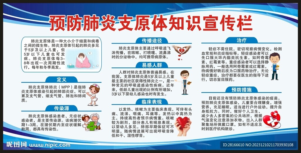 健康教育知识宣传栏
