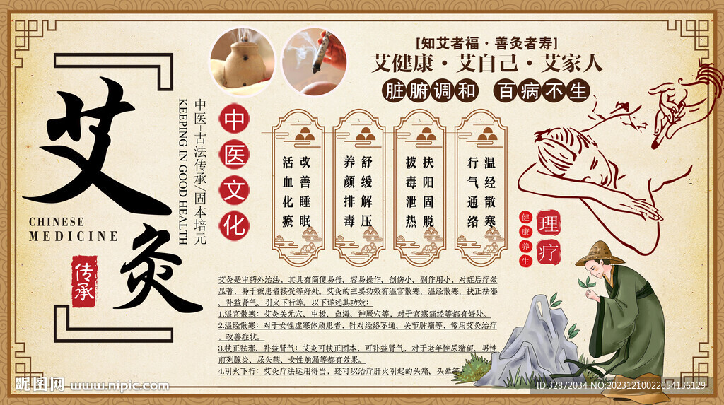 艾灸背景墙