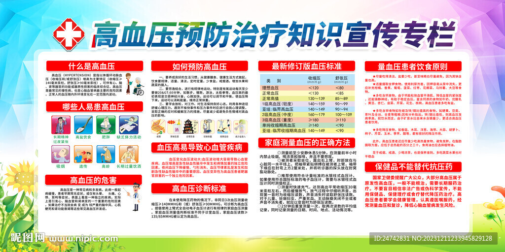 高血压