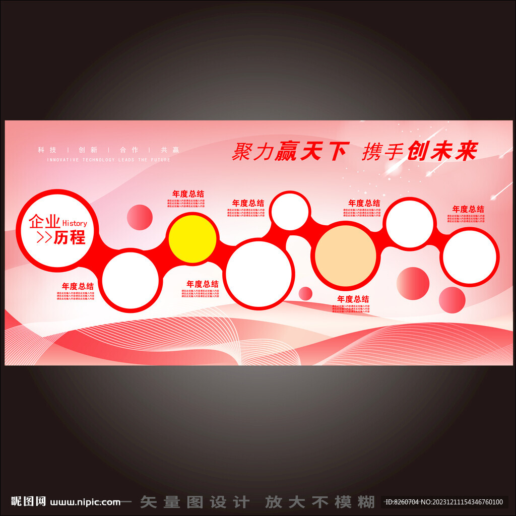 发展历程