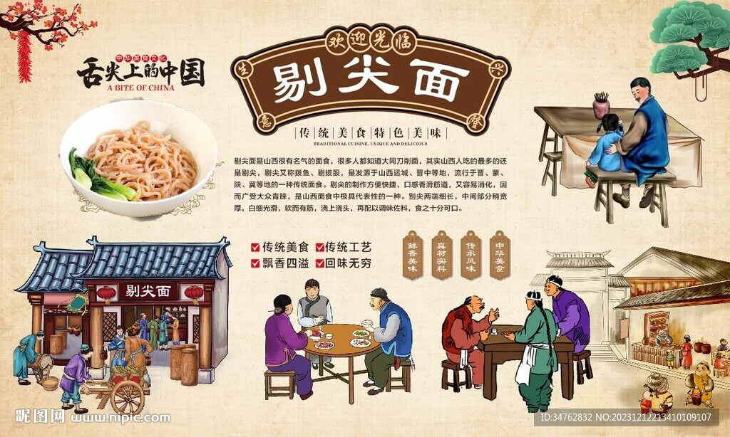 剔尖面