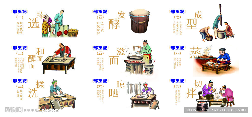 面食 面皮工序  凉皮流程