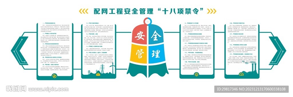 配网工程十八项禁令