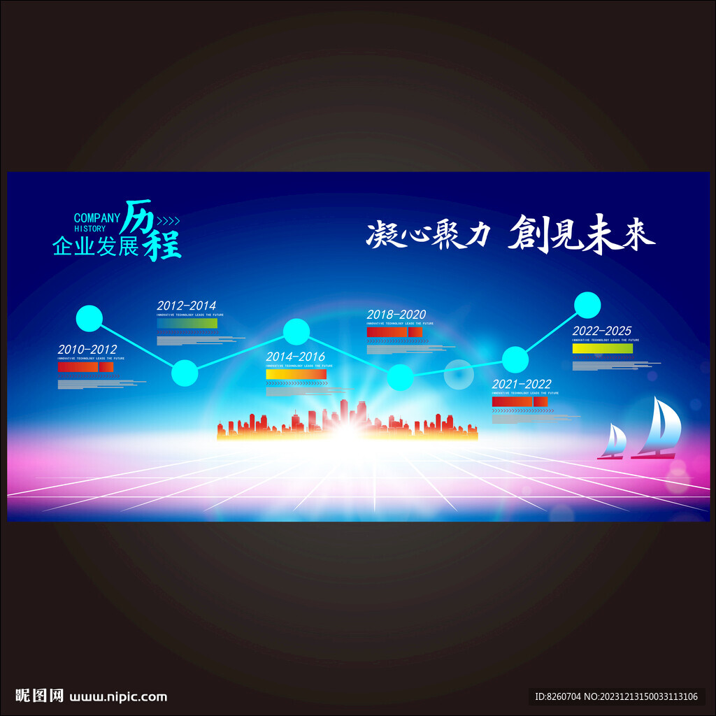 企业历程