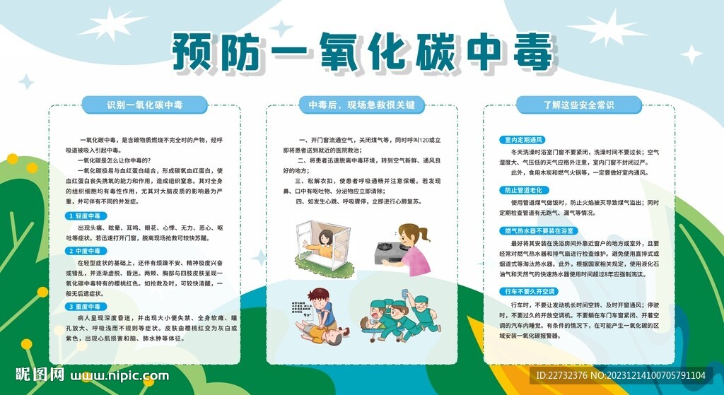 预防一氧化碳中毒展板