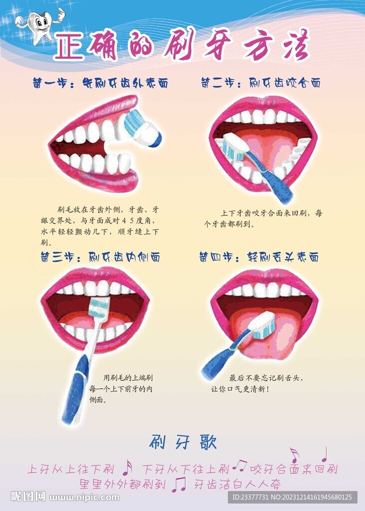 口腔医院挂图正确的刷牙方法