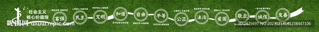 核心价值观围墙