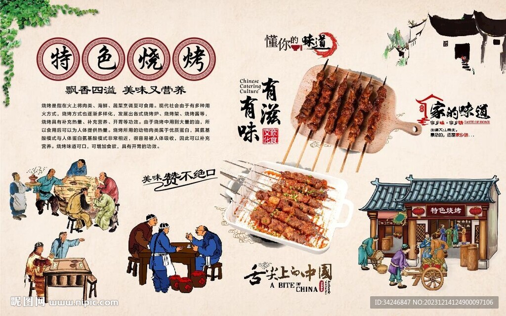 烧烤背景墙
