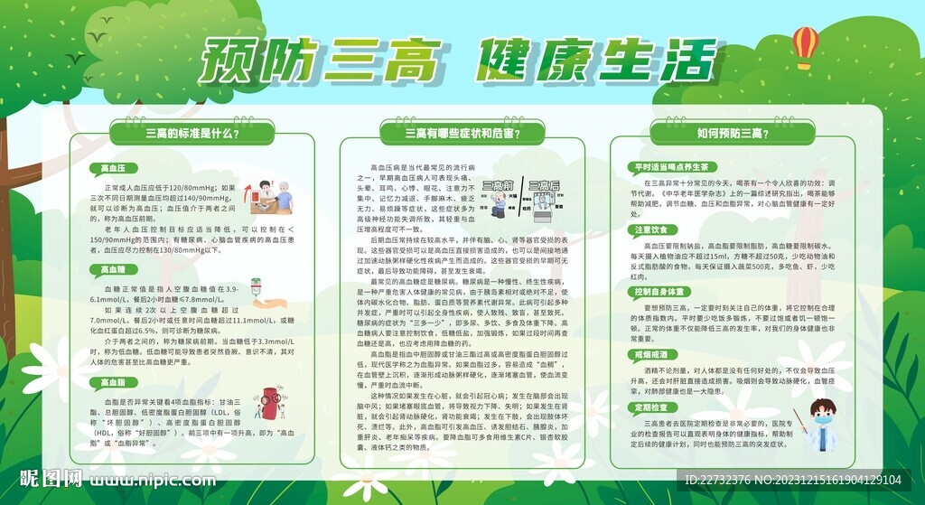 防治三高健康教育专栏