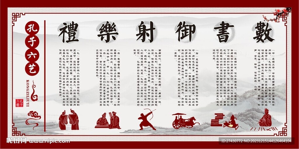 孔子六艺展板