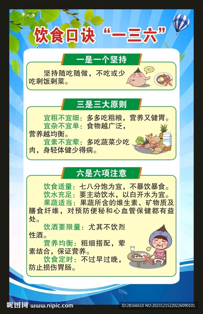 健康饮食海报