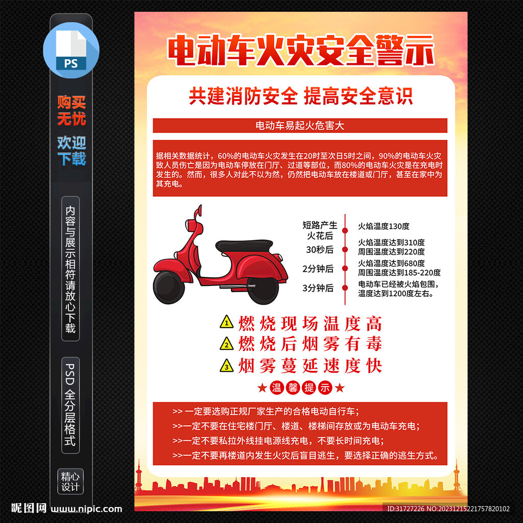 电动车防火海报