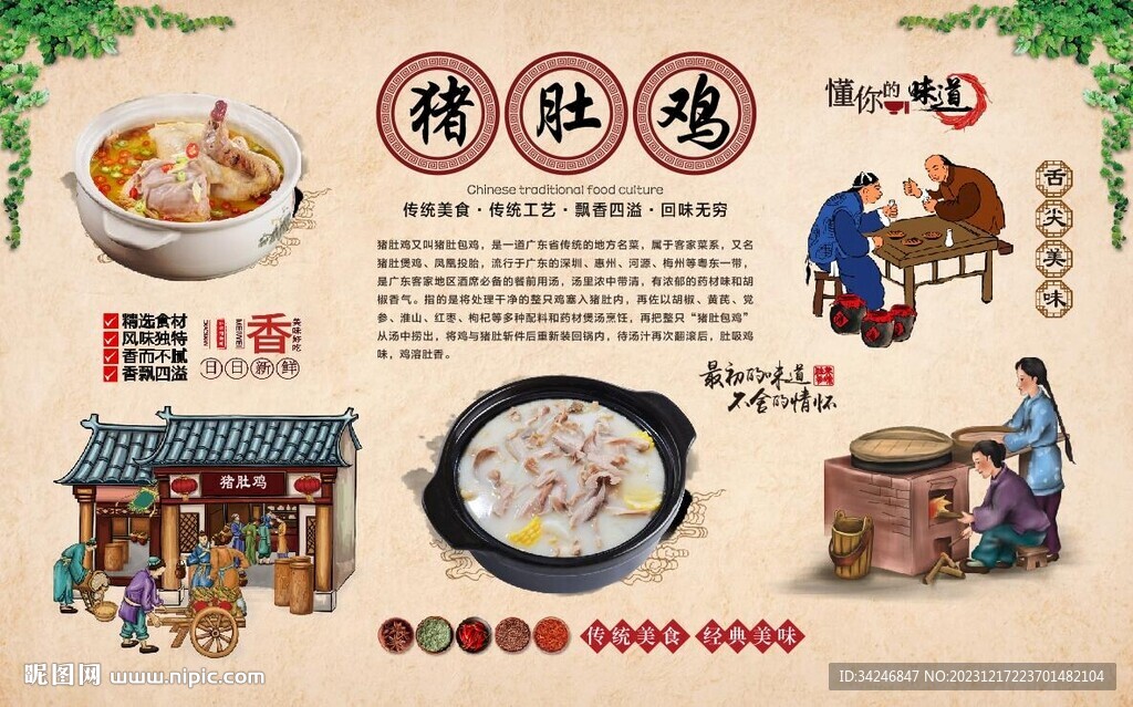 猪肚鸡