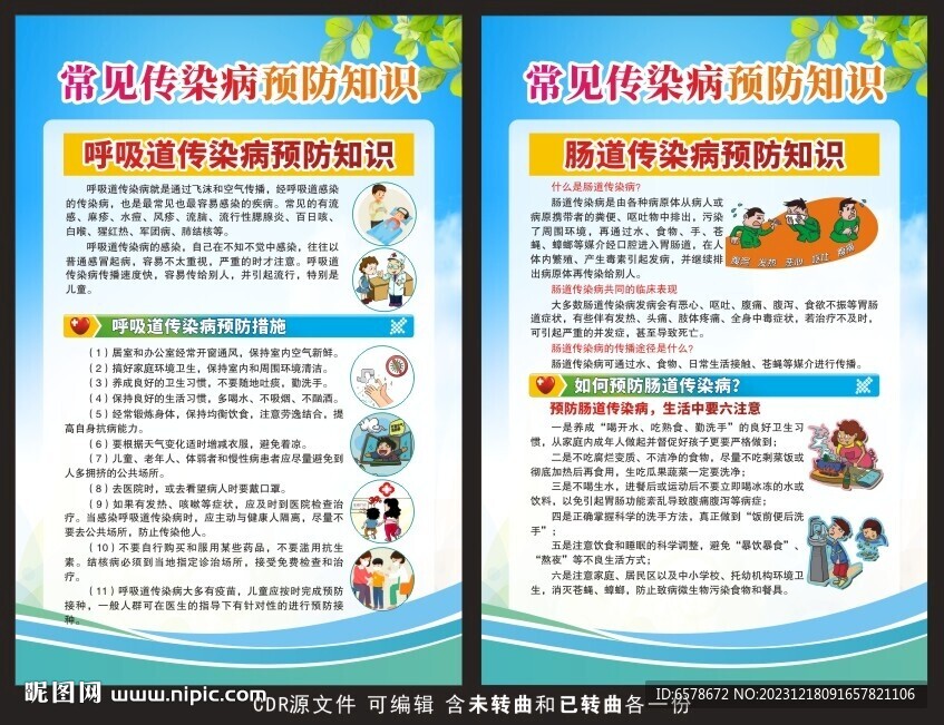 常见传染病预防知识展板