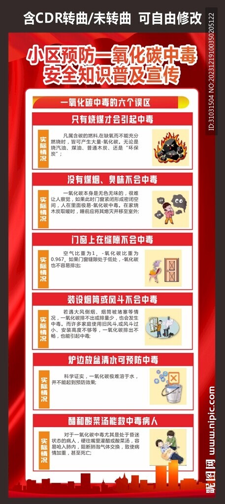 一氧化碳中毒