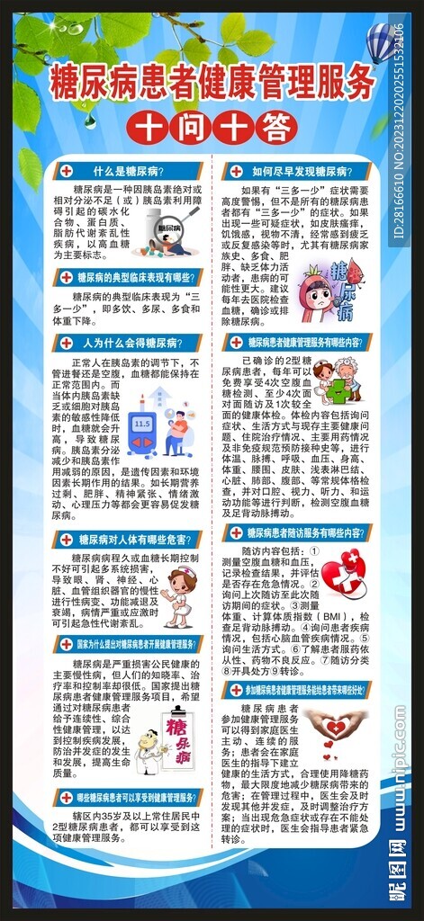 糖尿病知识展架