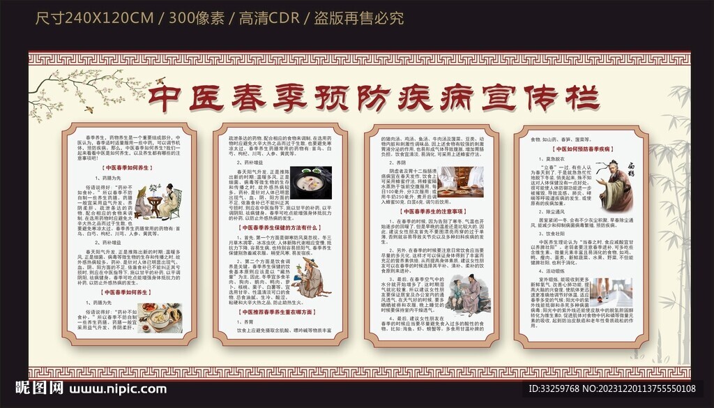 中医春季预防一般宣传栏