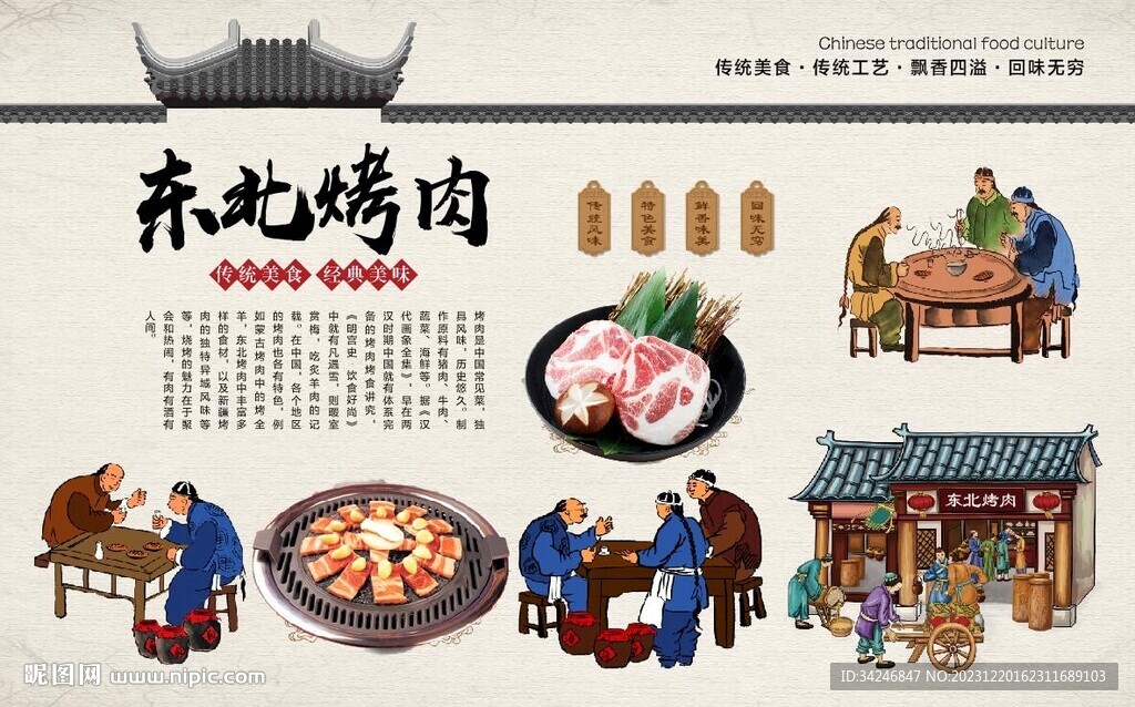 东北烤肉